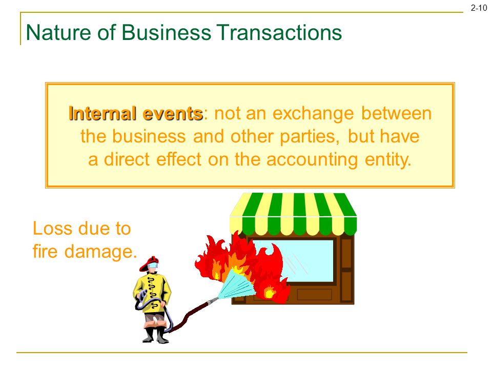 2-10 Nature of Business Transactions Internal events Internal events: not an exchange between the business and other parties, but have a direct effect on the accounting entity.