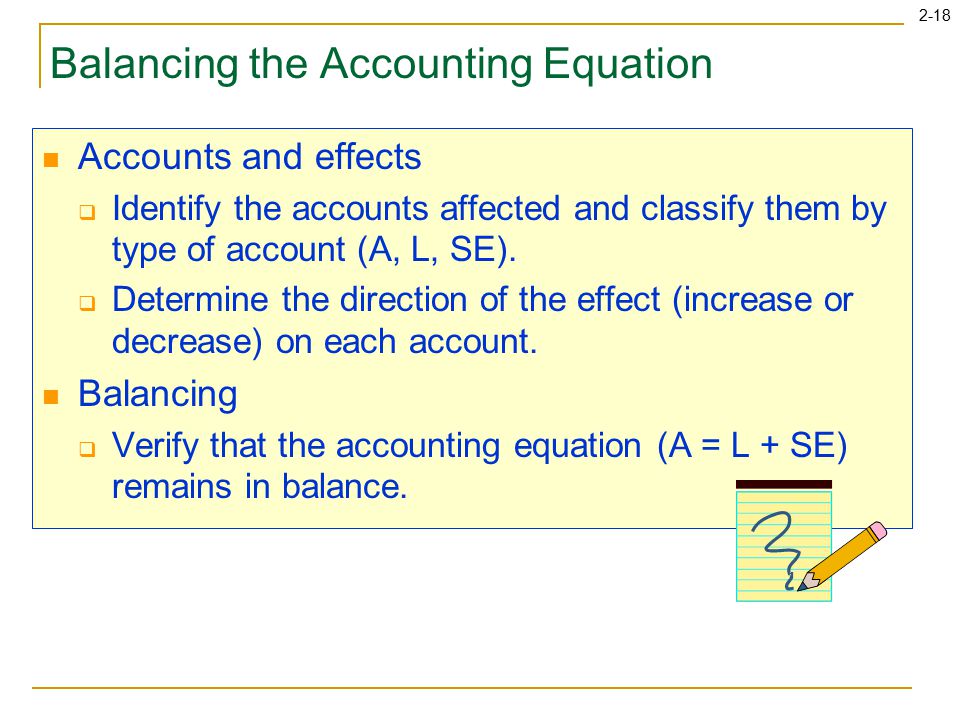 2-18 Balancing the Accounting Equation Accounts and effects  Identify the accounts affected and classify them by type of account (A, L, SE).