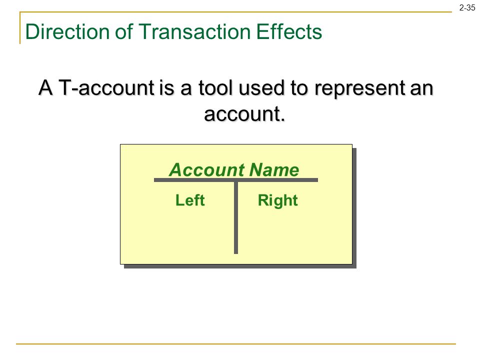 2-35 A T-account is a tool used to represent an account.
