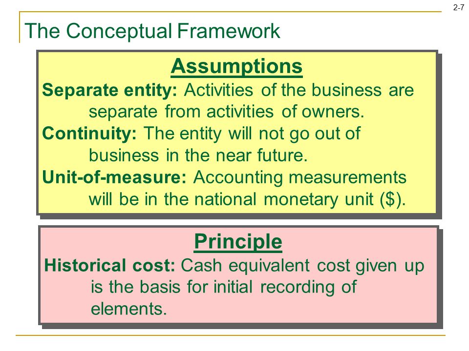 2-7 The Conceptual Framework Assumptions Separate entity: Activities of the business are separate from activities of owners.