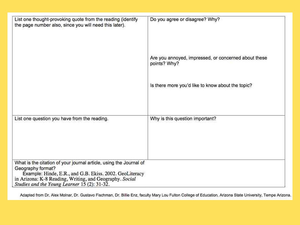 article review format