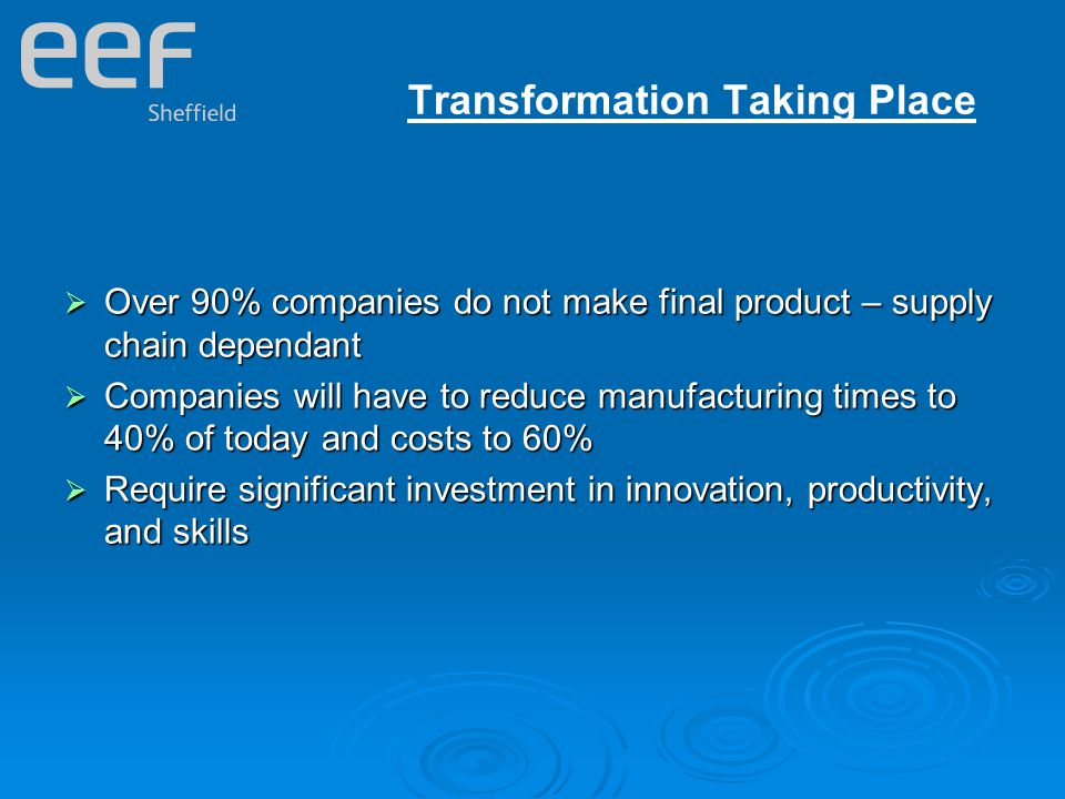 Transformation Taking Place  Over 90% companies do not make final product – supply chain dependant  Companies will have to reduce manufacturing times to 40% of today and costs to 60%  Require significant investment in innovation, productivity, and skills