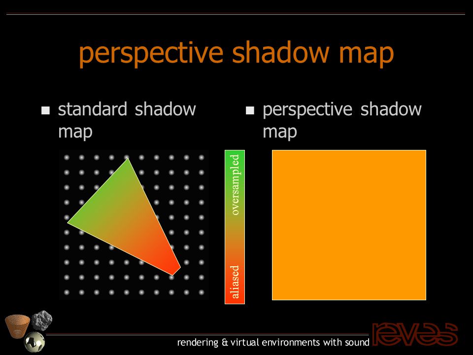 perspective shadow map n standard shadow map n perspective shadow map aliased oversampled