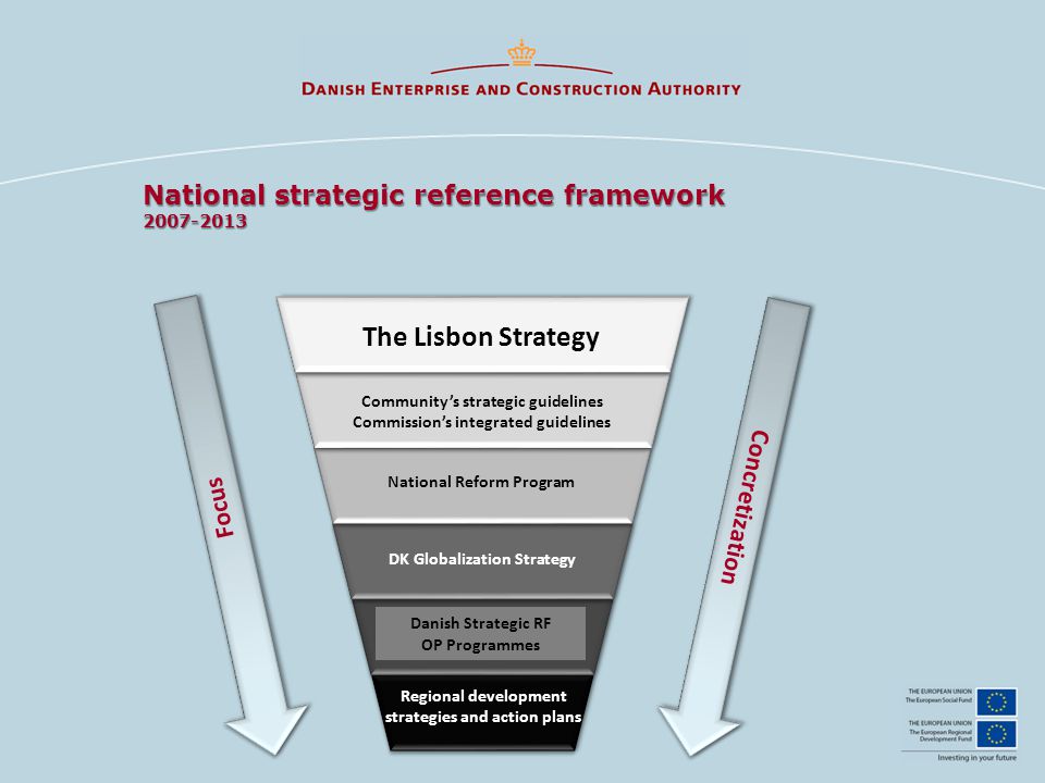 National strategic reference framework