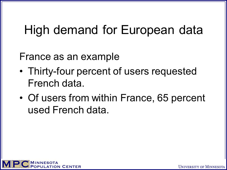 High demand for European data France as an example Thirty-four percent of users requested French data.
