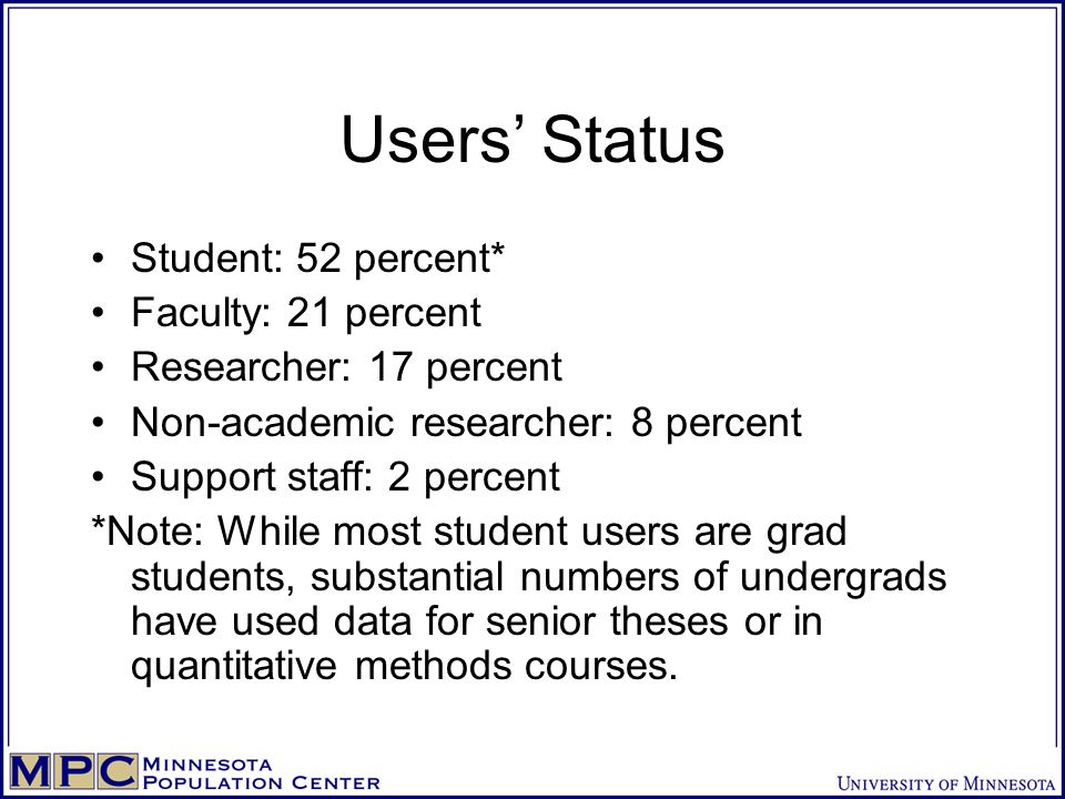 Users’ Status Student: 52 percent* Faculty: 21 percent Researcher: 17 percent Non-academic researcher: 8 percent Support staff: 2 percent *Note: While most student users are grad students, substantial numbers of undergrads have used data for senior theses or in quantitative methods courses.