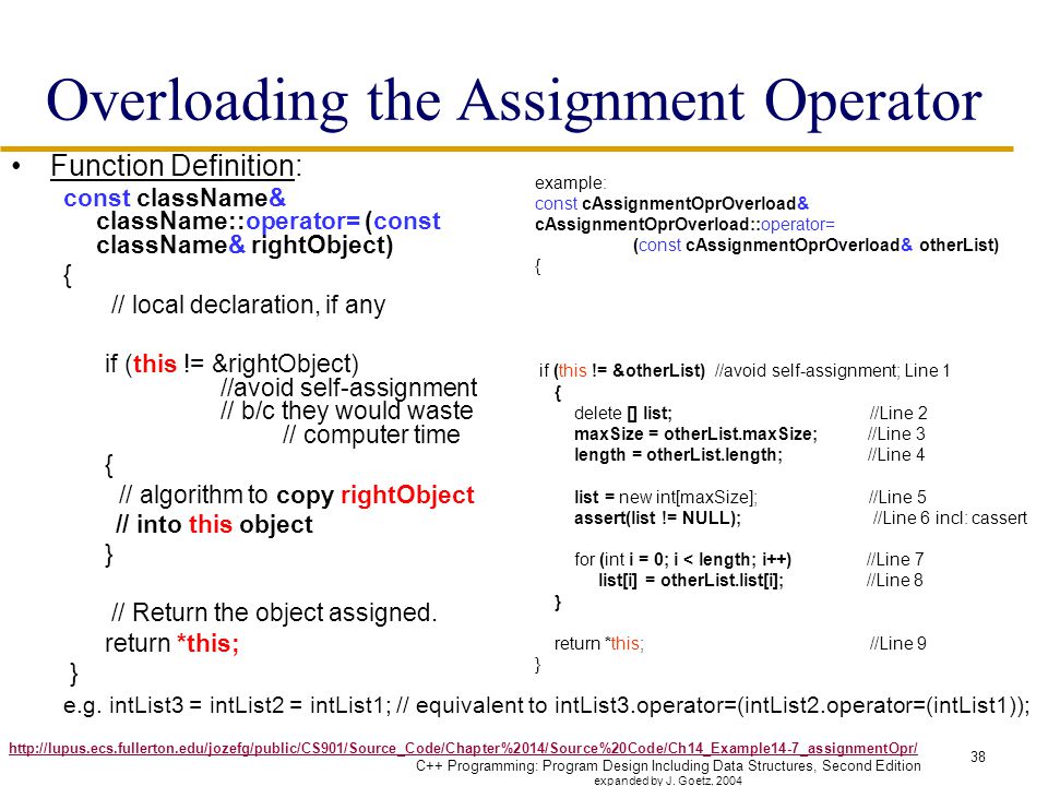 Assignment Operator Overloading