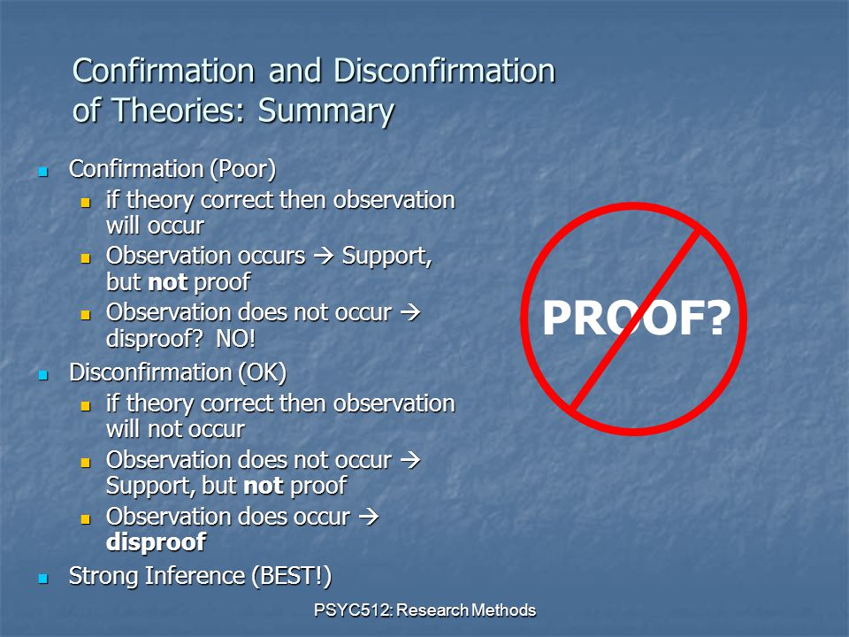 PSYC512: Research Methods Confirmation and Disconfirmation of Theories: Summary Confirmation (Poor) Confirmation (Poor) if theory correct then observation will occur if theory correct then observation will occur Observation occurs  Support, but not proof Observation occurs  Support, but not proof Observation does not occur  disproof.