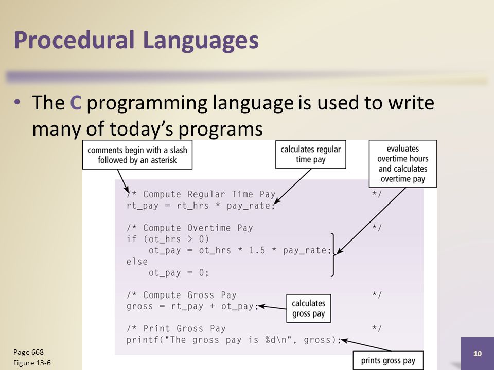 Procedural Languages The C programming language is used to write many of today’s programs Discovering Computers 2012: Chapter Page 668 Figure 13-6