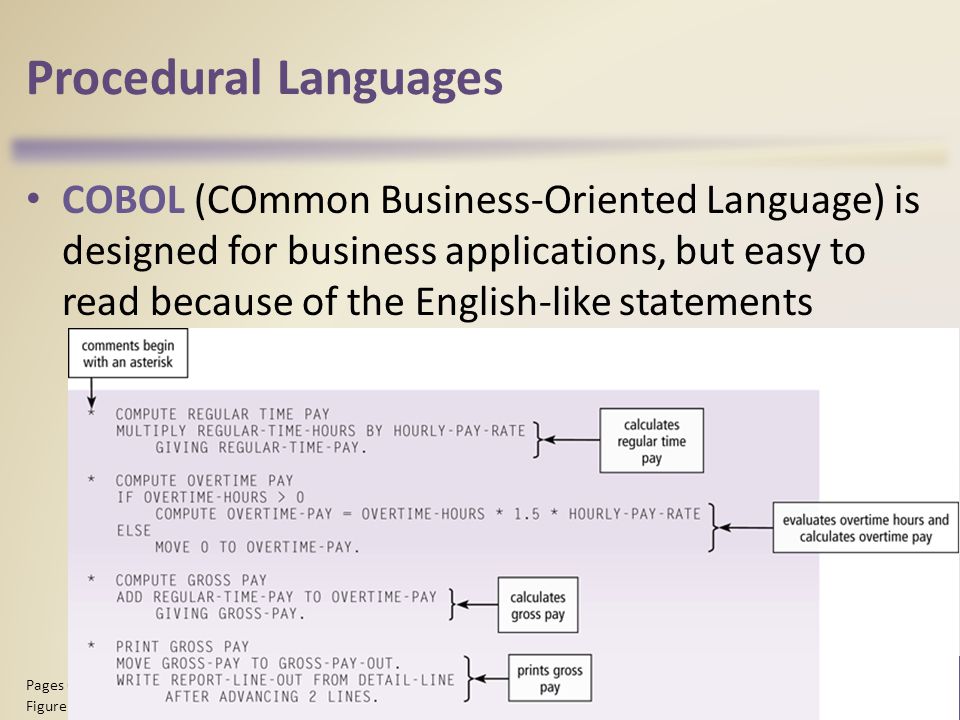 Procedural Languages COBOL (COmmon Business-Oriented Language) is designed for business applications, but easy to read because of the English-like statements Discovering Computers 2012: Chapter Pages 668 – 669 Figure 13-7