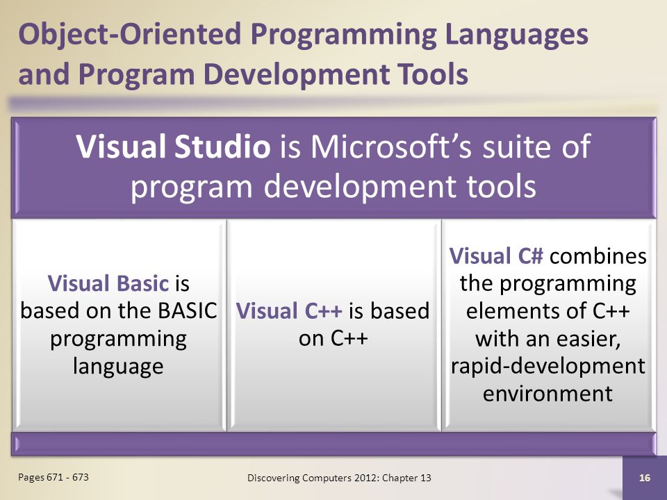 Object-Oriented Programming Languages and Program Development Tools Visual Studio is Microsoft’s suite of program development tools Visual Basic is based on the BASIC programming language Visual C++ is based on C++ Visual C# combines the programming elements of C++ with an easier, rapid-development environment Discovering Computers 2012: Chapter Pages