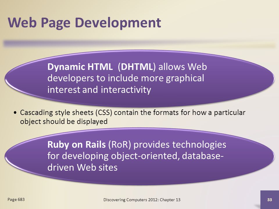 Web Page Development Dynamic HTML (DHTML) allows Web developers to include more graphical interest and interactivity Cascading style sheets (CSS) contain the formats for how a particular object should be displayed Ruby on Rails (RoR) provides technologies for developing object-oriented, database- driven Web sites Discovering Computers 2012: Chapter Page 683