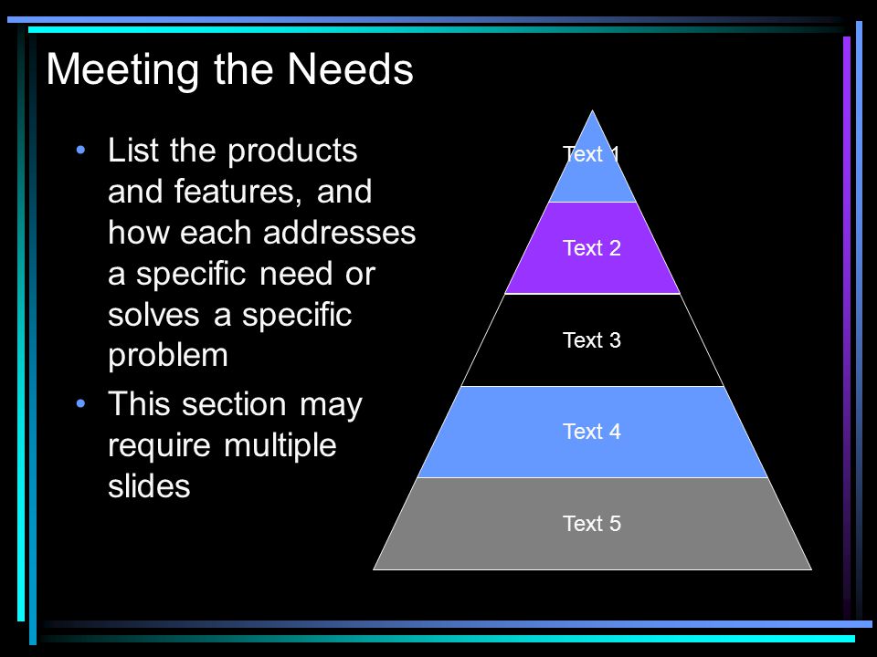 Meeting the Needs List the products and features, and how each addresses a specific need or solves a specific problem This section may require multiple slides Text 5 Text 4 Text 3 Text 2 Text 1