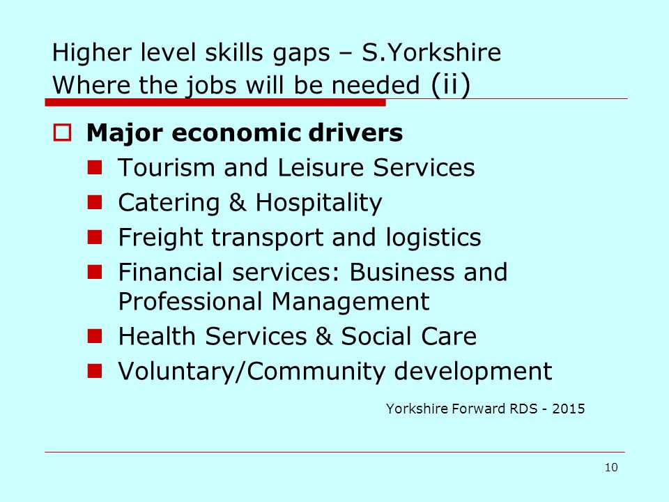 10 Higher level skills gaps – S.Yorkshire Where the jobs will be needed (ii)  Major economic drivers Tourism and Leisure Services Catering & Hospitality Freight transport and logistics Financial services: Business and Professional Management Health Services & Social Care Voluntary/Community development Yorkshire Forward RDS