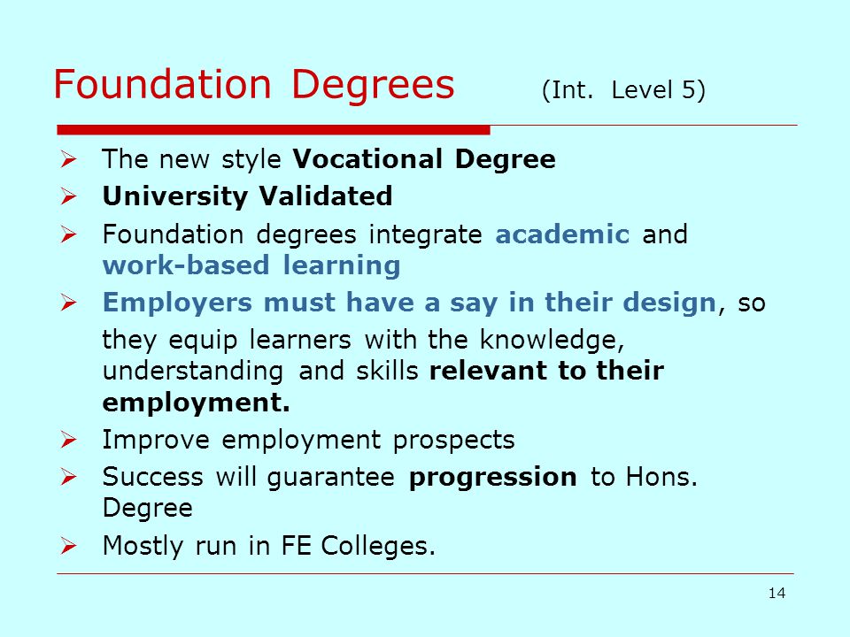 14 Foundation Degrees (Int.