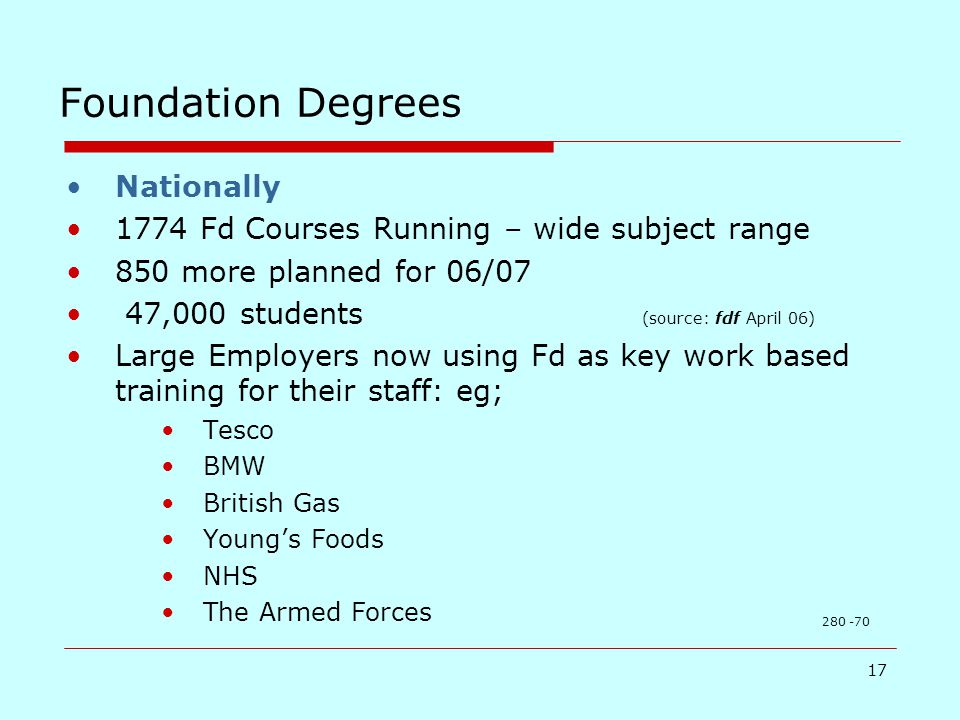 17 Foundation Degrees Nationally 1774 Fd Courses Running – wide subject range 850 more planned for 06/07 47,000 students (source: fdf April 06) Large Employers now using Fd as key work based training for their staff: eg; Tesco BMW British Gas Young’s Foods NHS The Armed Forces