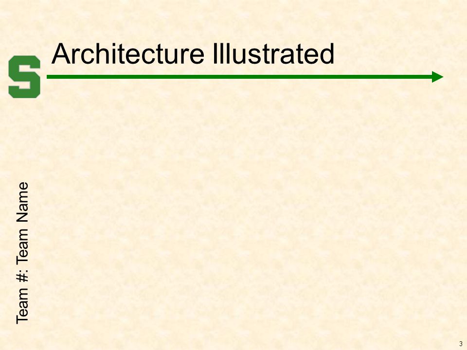 Team #: Team Name 3 Architecture Illustrated