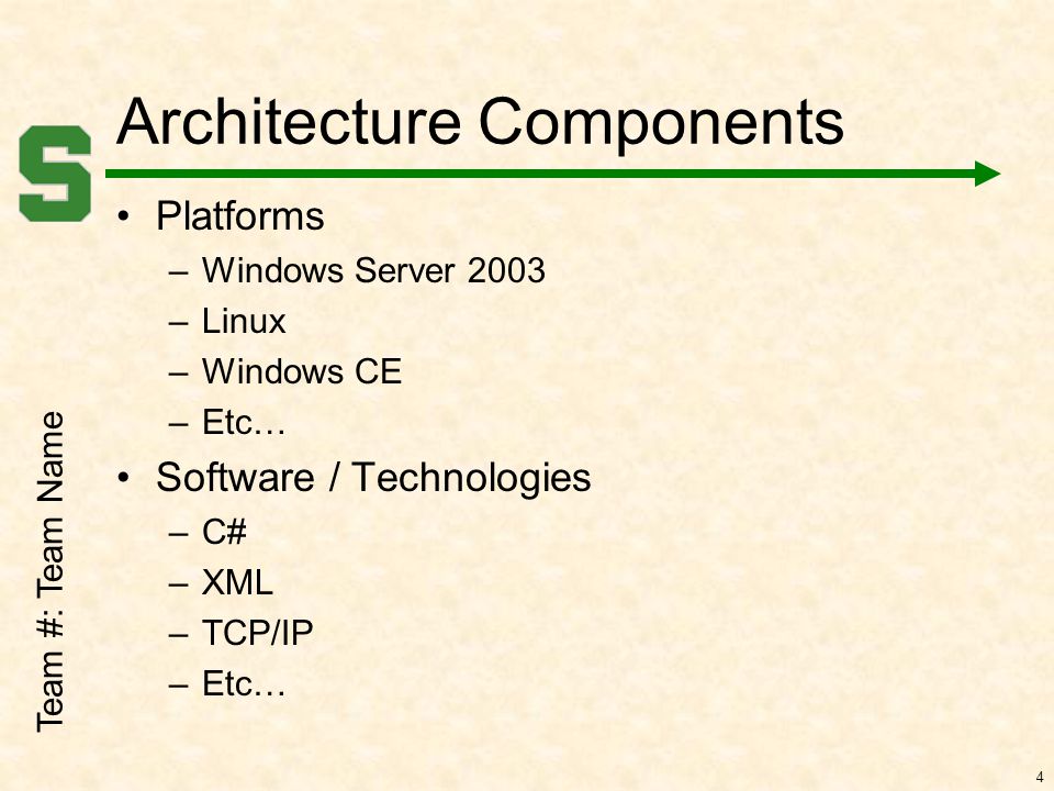 Team #: Team Name 4 Architecture Components Platforms –Windows Server 2003 –Linux –Windows CE –Etc… Software / Technologies –C# –XML –TCP/IP –Etc…