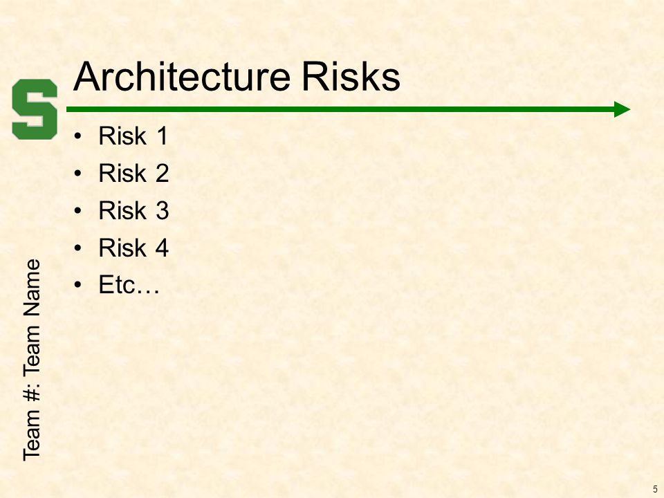 Team #: Team Name 5 Architecture Risks Risk 1 Risk 2 Risk 3 Risk 4 Etc…