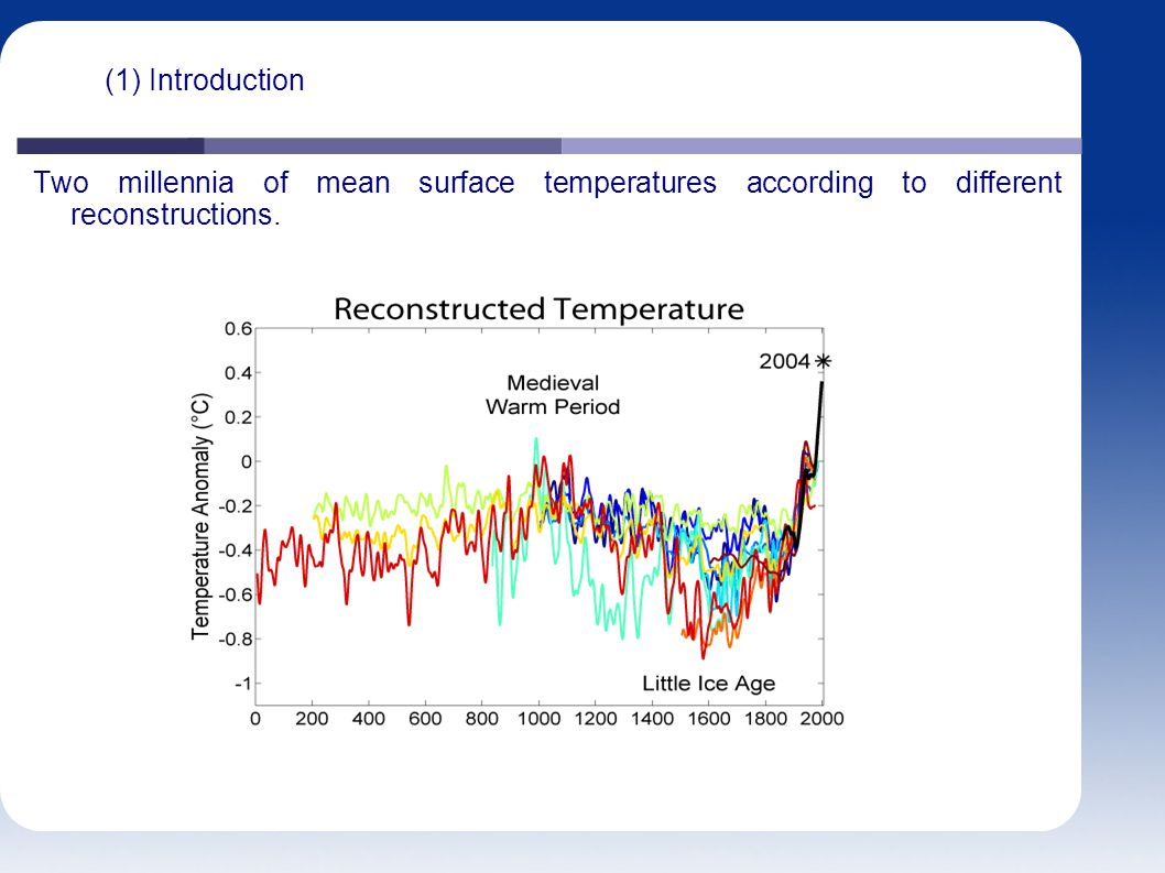 (1) Introduction Two millennia of mean surface temperatures according to different reconstructions.