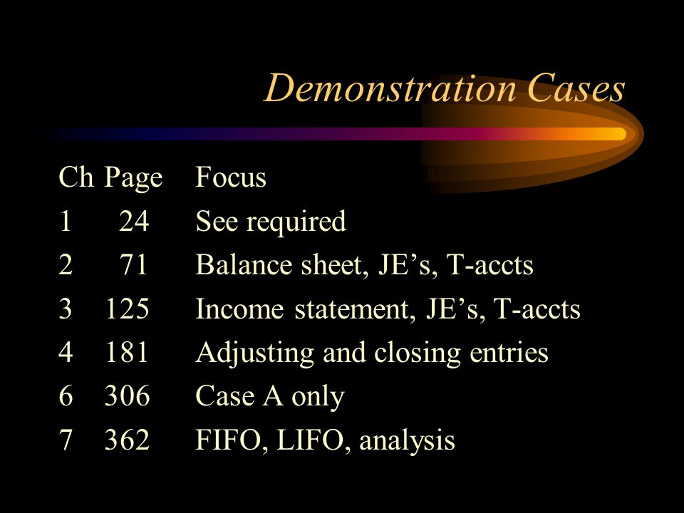 Demonstration Cases ChPageFocus 1 24See required 2 71Balance sheet, JE’s, T-accts 3125Income statement, JE’s, T-accts 4181Adjusting and closing entries 6306Case A only 7362FIFO, LIFO, analysis
