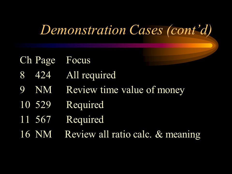 Demonstration Cases (cont’d) ChPageFocus 8424All required 9NMReview time value of money 10529Required 11567Required 16 NM Review all ratio calc.