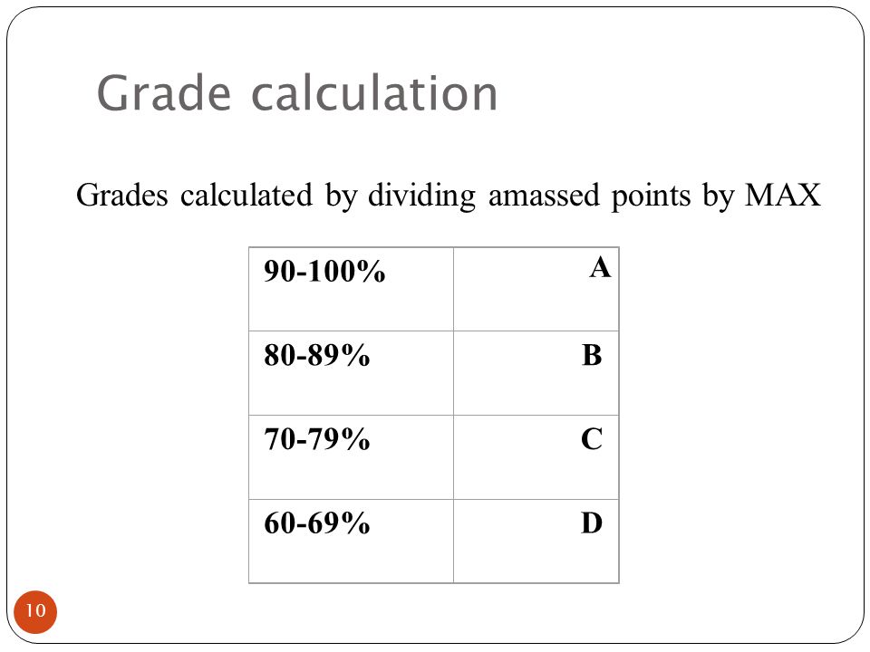 Grade calculation % A 80-89%B 70-79%C 60-69%D Grades calculated by dividing amassed points by MAX 10