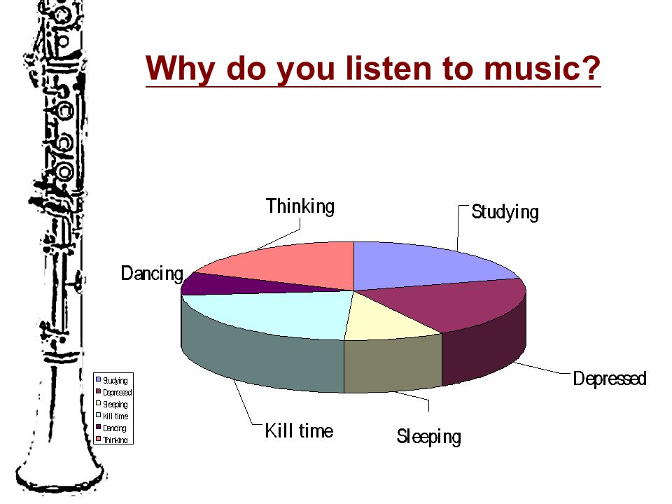 Why do you listen to music