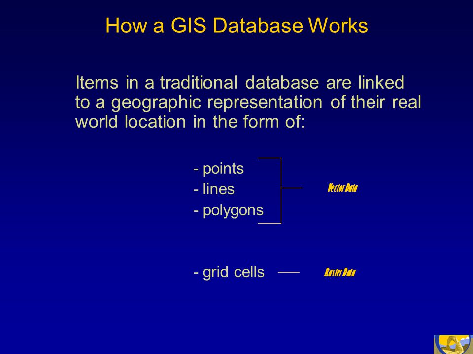 How a GIS Database Works Items in a traditional database are linked to a geographic representation of their real world location in the form of: - points - lines - polygons - grid cells Vector Data Raster Data