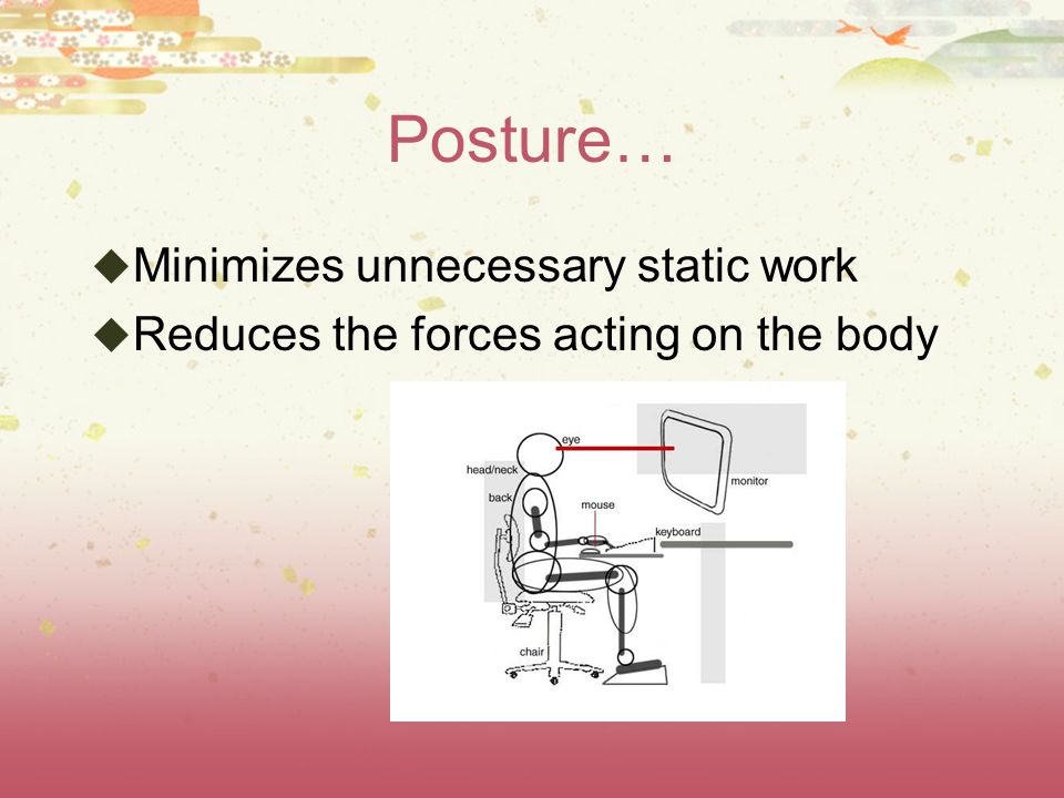 Posture…  Minimizes unnecessary static work  Reduces the forces acting on the body