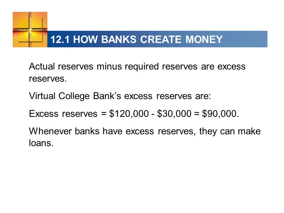 12.1 HOW BANKS CREATE MONEY Actual reserves minus required reserves are excess reserves.