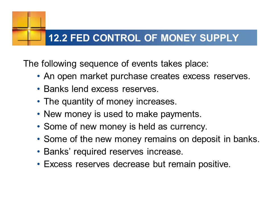 12.2 FED CONTROL OF MONEY SUPPLY The following sequence of events takes place: An open market purchase creates excess reserves.