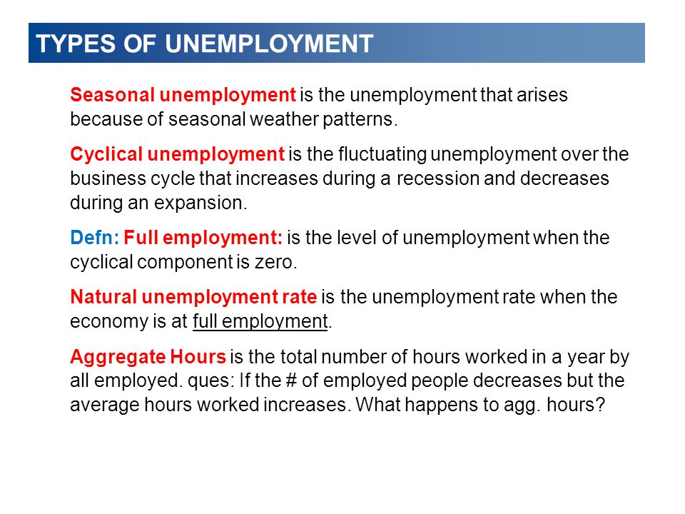 TYPES OF UNEMPLOYMENT Seasonal unemployment is the unemployment that arises because of seasonal weather patterns.