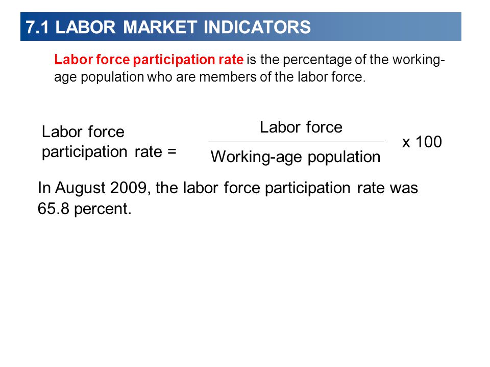 7.1 LABOR MARKET INDICATORS Labor force participation rate is the percentage of the working- age population who are members of the labor force.