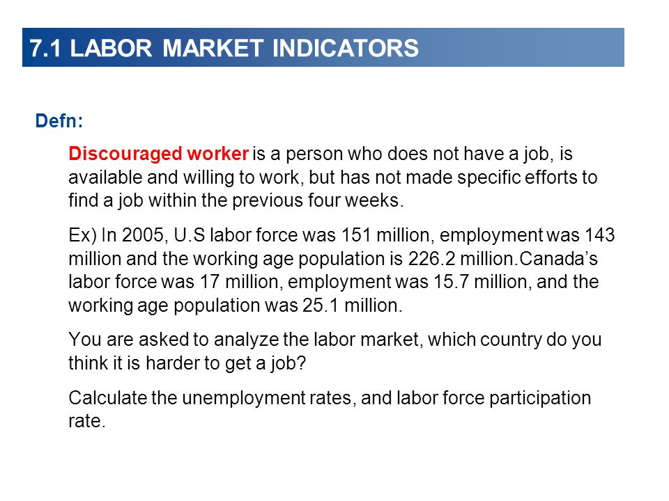 7.1 LABOR MARKET INDICATORS Defn: Discouraged worker is a person who does not have a job, is available and willing to work, but has not made specific efforts to find a job within the previous four weeks.