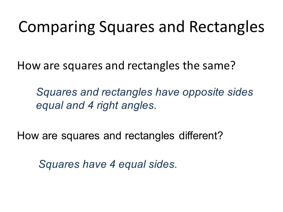 Comparing Squares and Rectangles How are squares and rectangles the same.