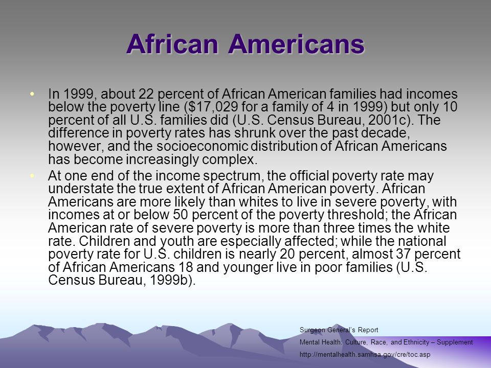 African Americans In 1999, about 22 percent of African American families had incomes below the poverty line ($17,029 for a family of 4 in 1999) but only 10 percent of all U.S.