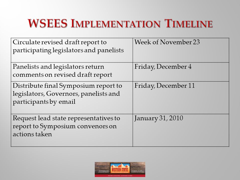 Circulate revised draft report to participating legislators and panelists Week of November 23 Panelists and legislators return comments on revised draft report Friday, December 4 Distribute final Symposium report to legislators, Governors, panelists and participants by  Friday, December 11 Request lead state representatives to report to Symposium convenors on actions taken January 31, 2010