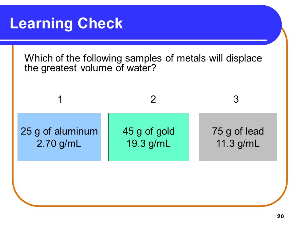 20 Which of the following samples of metals will displace the greatest volume of water.