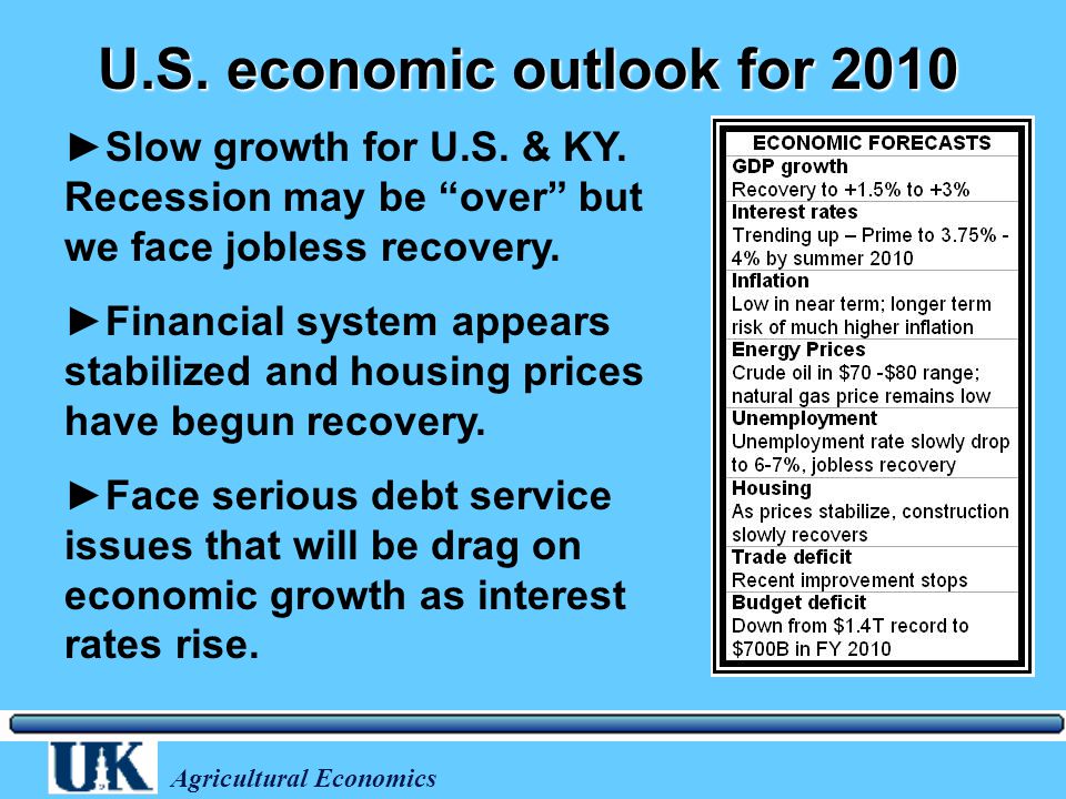 Agricultural Economics U.S. economic outlook for 2010 ►Slow growth for U.S.