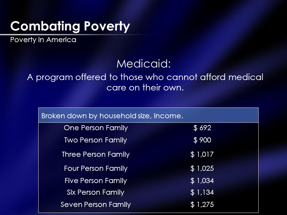 Combating Poverty Poverty in America Medicaid: A program offered to those who cannot afford medical care on their own.