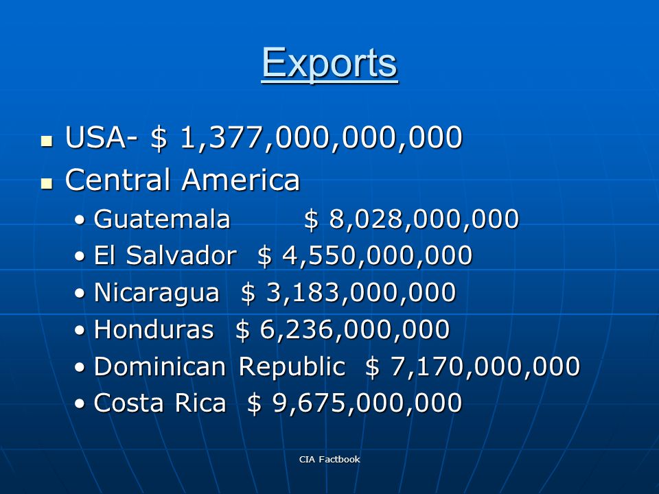 CIA Factbook Exports USA- $ 1,377,000,000,000 USA- $ 1,377,000,000,000 Central America Central America Guatemala $ 8,028,000,000Guatemala $ 8,028,000,000 El Salvador $ 4,550,000,000El Salvador $ 4,550,000,000 Nicaragua $ 3,183,000,000Nicaragua $ 3,183,000,000 Honduras $ 6,236,000,000Honduras $ 6,236,000,000 Dominican Republic $ 7,170,000,000Dominican Republic $ 7,170,000,000 Costa Rica $ 9,675,000,000Costa Rica $ 9,675,000,000