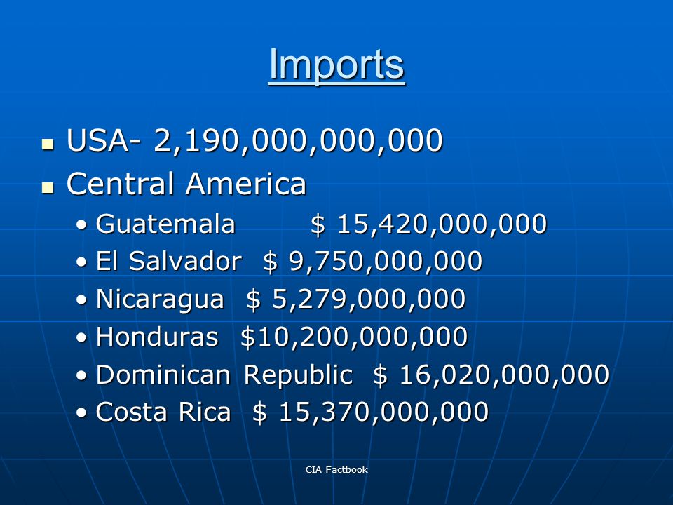 CIA Factbook Imports USA- 2,190,000,000,000 USA- 2,190,000,000,000 Central America Central America Guatemala $ 15,420,000,000Guatemala $ 15,420,000,000 El Salvador $ 9,750,000,000El Salvador $ 9,750,000,000 Nicaragua $ 5,279,000,000Nicaragua $ 5,279,000,000 Honduras $10,200,000,000Honduras $10,200,000,000 Dominican Republic $ 16,020,000,000Dominican Republic $ 16,020,000,000 Costa Rica $ 15,370,000,000Costa Rica $ 15,370,000,000