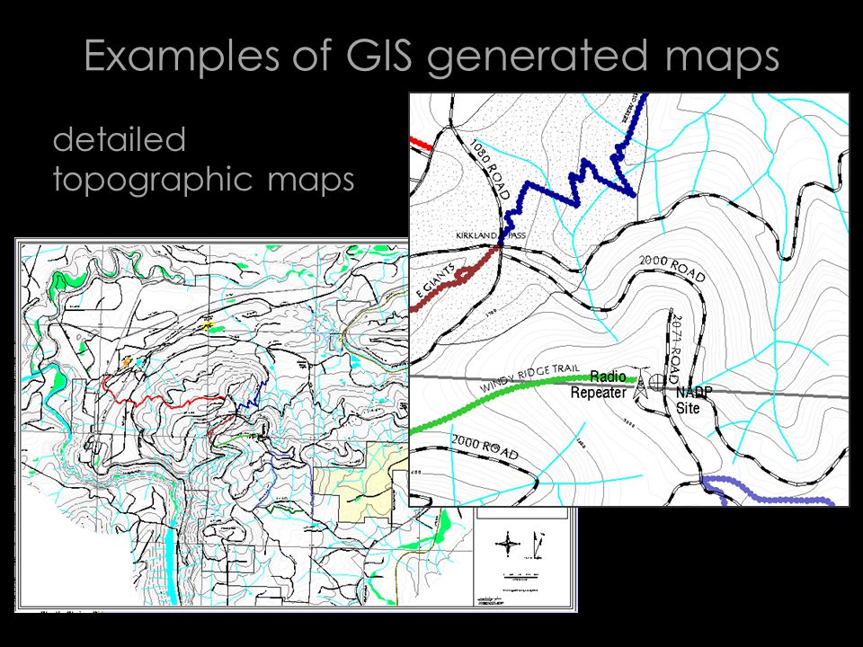 examples of gis