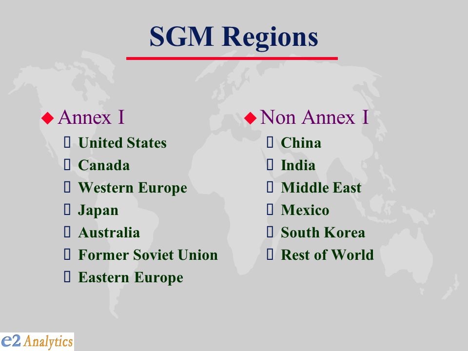 SGM Regions u Annex I  United States  Canada  Western Europe  Japan  Australia  Former Soviet Union  Eastern Europe u Non Annex I  China  India  Middle East  Mexico  South Korea  Rest of World