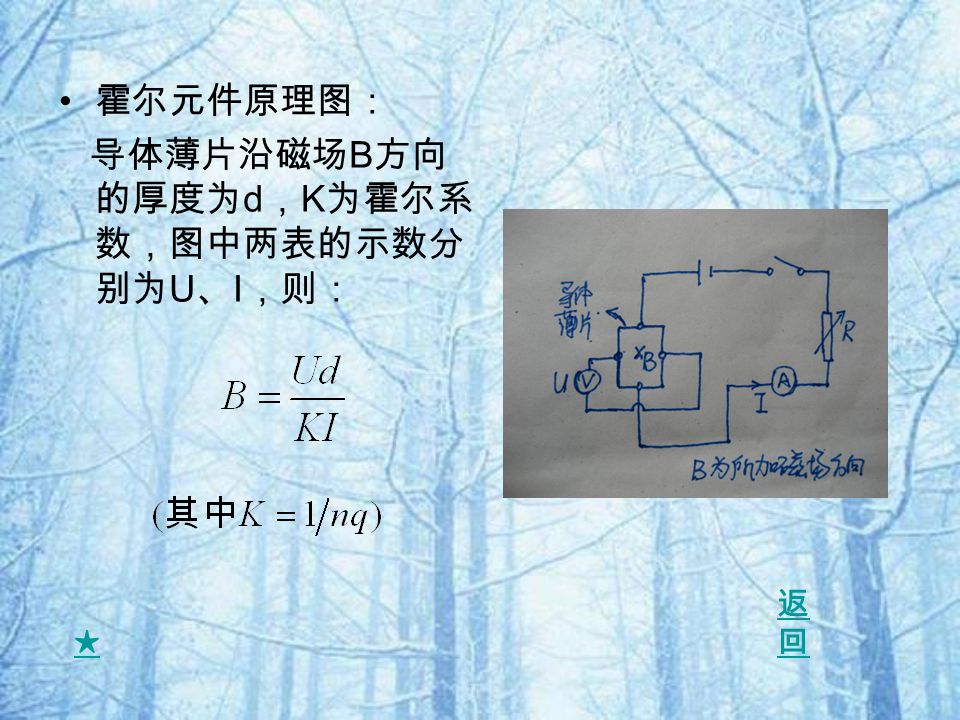 霍尔效应与磁路定理的应用 报告人 材料科学与工程系(14 系 pb0