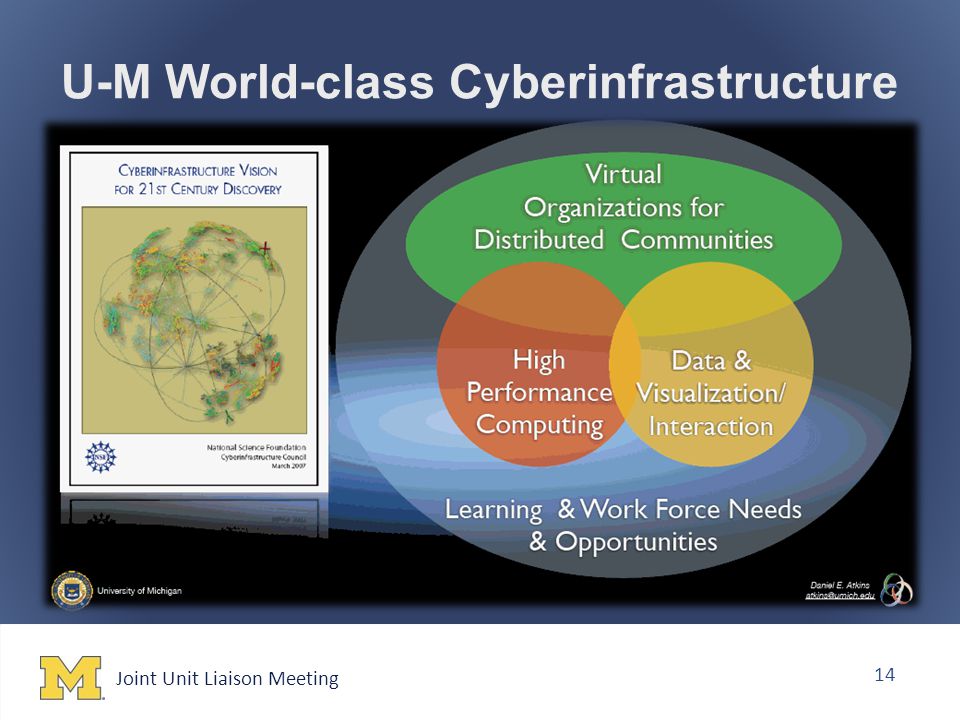Joint Unit Liaison Meeting 14 U-M World-class Cyberinfrastructure