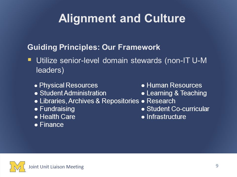 Joint Unit Liaison Meeting 9 Guiding Principles: Our Framework  Utilize senior-level domain stewards (non-IT U-M leaders) ● Physical Resources● Human Resources ● Student Administration● Learning & Teaching ● Libraries, Archives & Repositories● Research ● Fundraising● Student Co-curricular ● Health Care● Infrastructure ● Finance Alignment and Culture