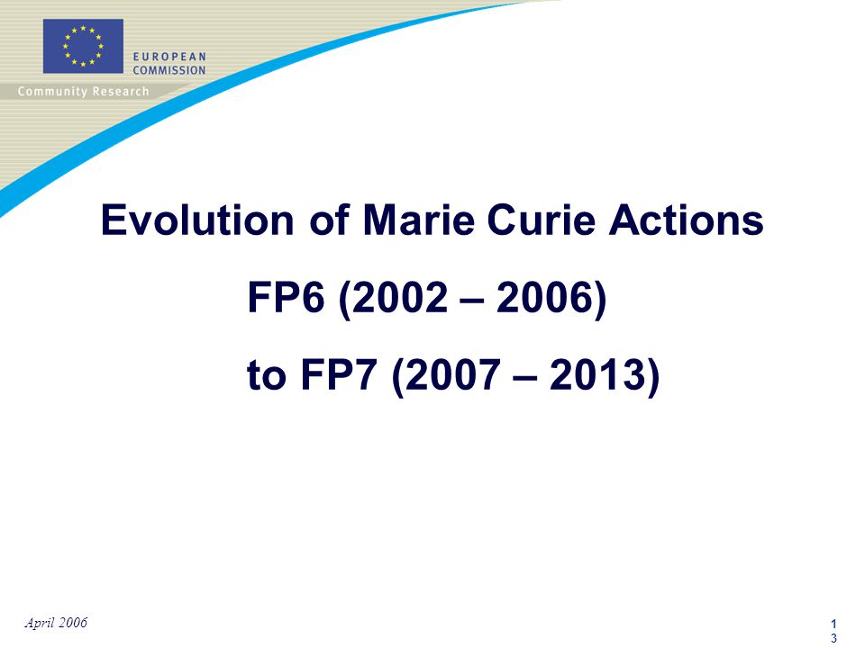 1313 April 2006 Evolution of Marie Curie Actions FP6 (2002 – 2006) to FP7 (2007 – 2013)