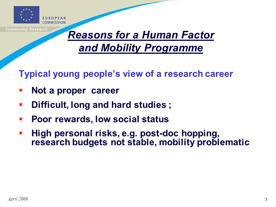 3 April 2006 Typical young people’s view of a research career….
